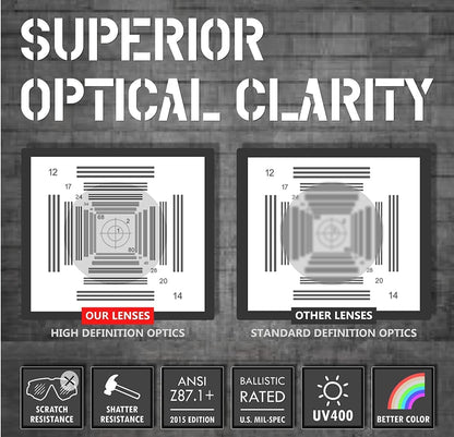 S57 Ballistic Shooting Glasses — 3-Lens Kit